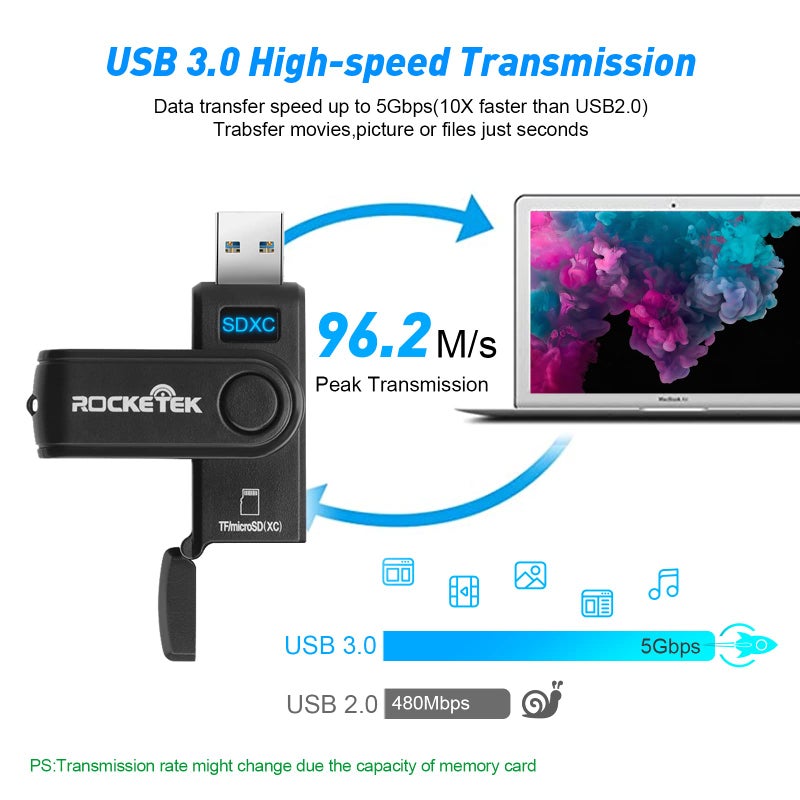 Rocketek USB 3.0 SD Card Reader, Rocketek 2 Slots Memory Card Reader with a Build-in Micro SD Card Cap for SDXC/SDHC/UHS-I SD Cards, TF/Micro SD Cards Reader - Take It as a USB 3.0 Flash Drive - Image 3